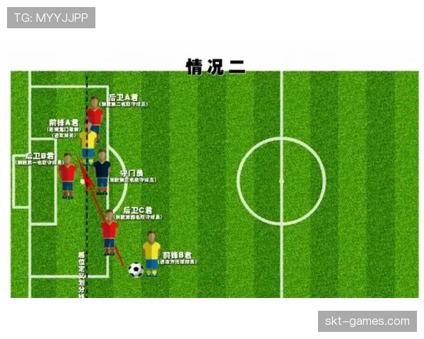 越位位置如何判定？裁判和VAR的关键细节解析